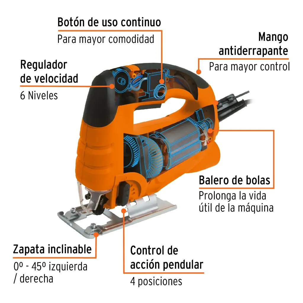 CALADORA 550W 4.5A PROFESIONAL TRUPER 15420 